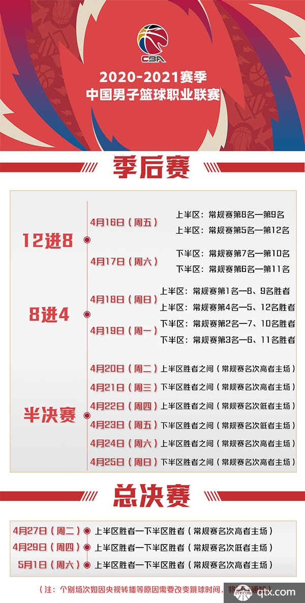 层的持续不