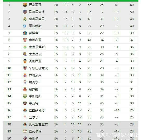 如果你还在