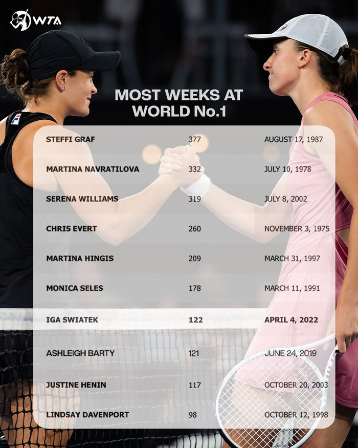 离和精准度 离和精准度