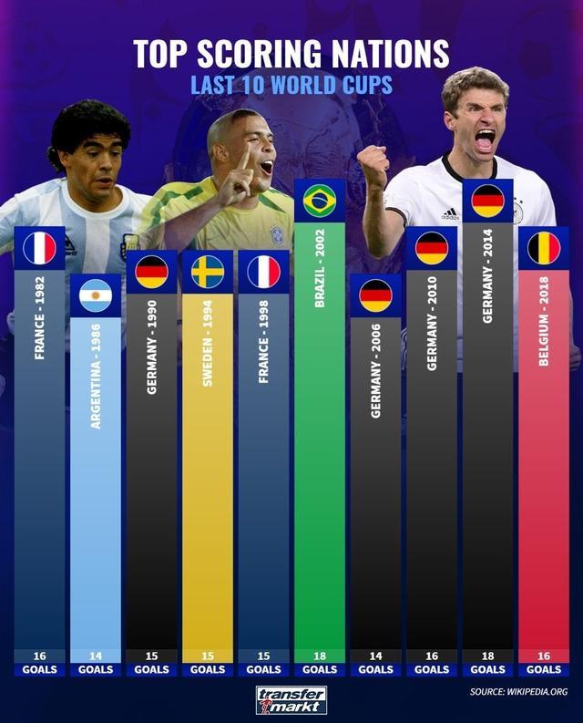 出多特蒙德 出多特蒙德