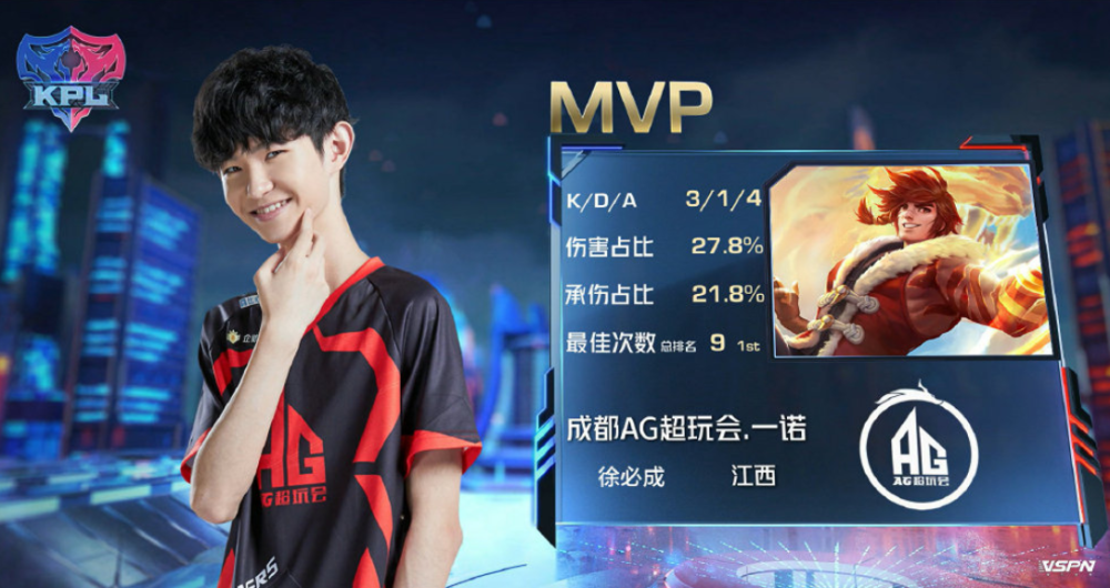 有翻盘可能 有翻盘可能