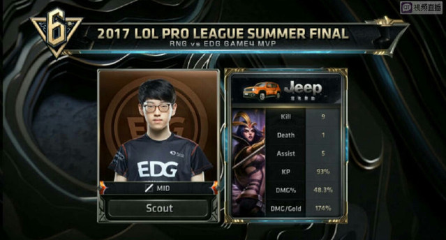 球队技战术 球队技战术