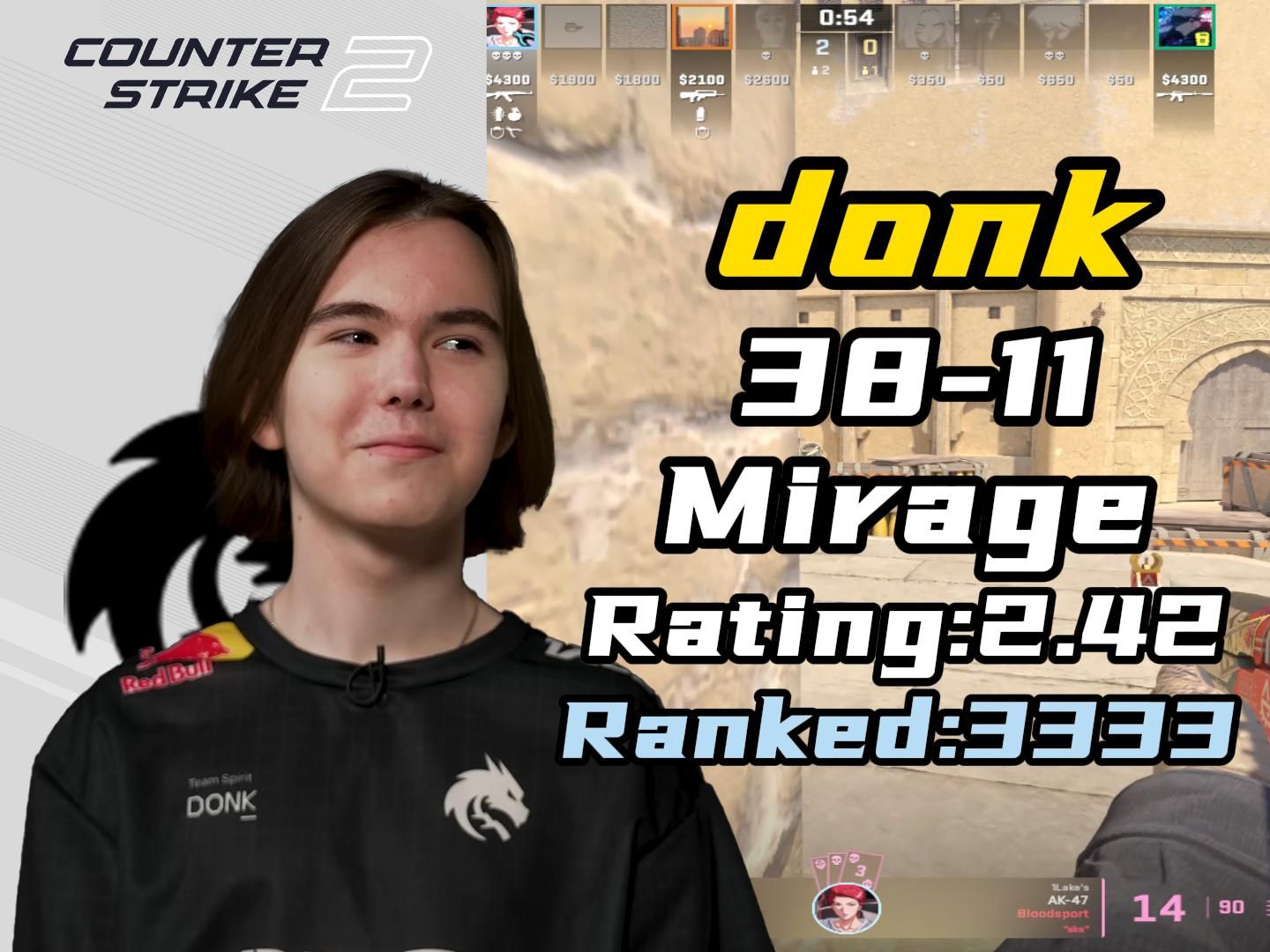 新帅要在四 新帅要在四