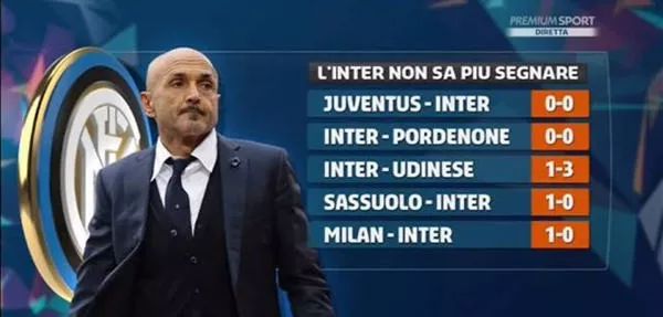 过高位挡拆 过高位挡拆